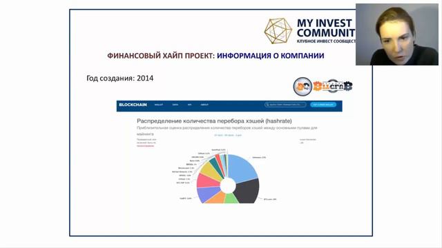 Развлекательные Видео