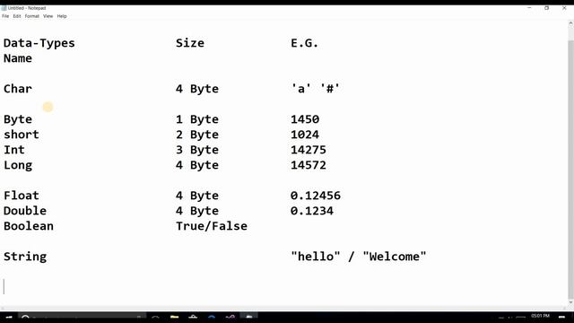 gjka-Java data types part#2 ? смотреть онлайн