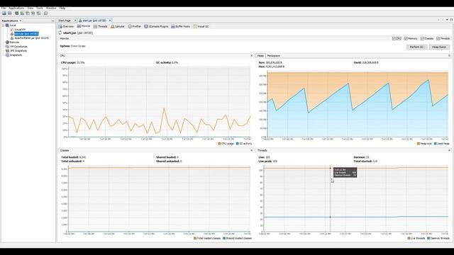Performance Engineering Series - E11 - Java APM - Glowroot смотреть онлайн