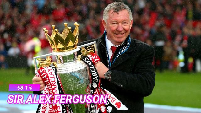 10 Things You Didn't Know About Erik Ten Hag смотреть онлайн