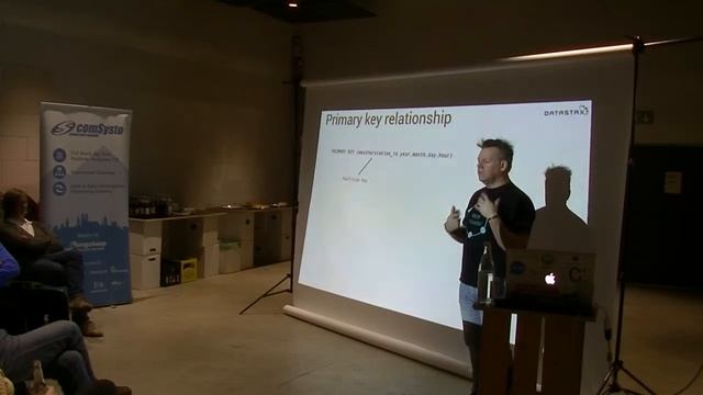 Apache Cassandra Apache Spark Machine Learning Teil 2 смотреть онлайн