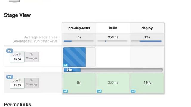 Jenkins Pipeline & Docker Swarm: Deployment смотреть онлайн