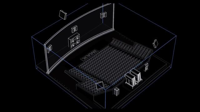Вы знаете, что такое IMAX? смотреть онлайн