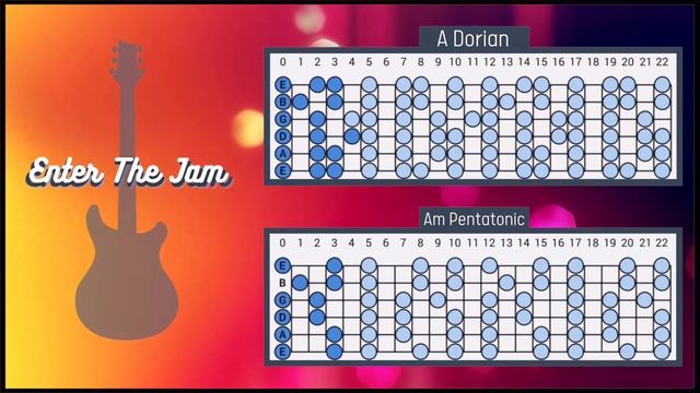 Static Groovy Soul Backing Track in Am смотреть онлайн