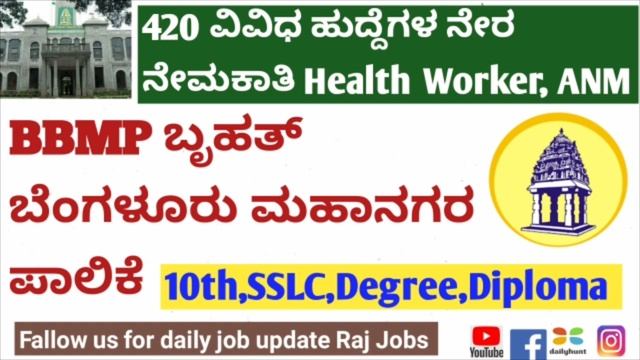 Udapi court Recruitment 2021 |Udapi court Jobs |Court Jobs |Karnataka Jobs |E court Jobs |Udapi job смотреть онлайн
