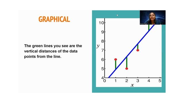 PERFORMANCE METRICS PART 2 Regression смотреть онлайн