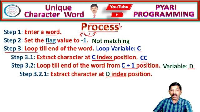 Java Unique Character Word | Check whether a word is unique word or not using Java смотреть онлайн