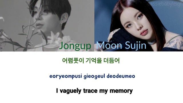 Find - Moon Jongup ft. Moon Sujin Lyrics [Han/Rom/Eng] смотреть онлайн