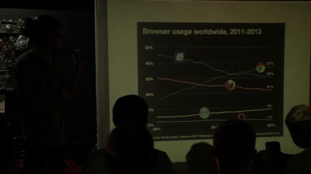 Краткое введение в разработку на Node.js и обзор программной инфраструктуры смотреть онлайн