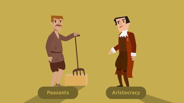 The Industrial Revolution - 5 things you should know - History for children смотреть онлайн