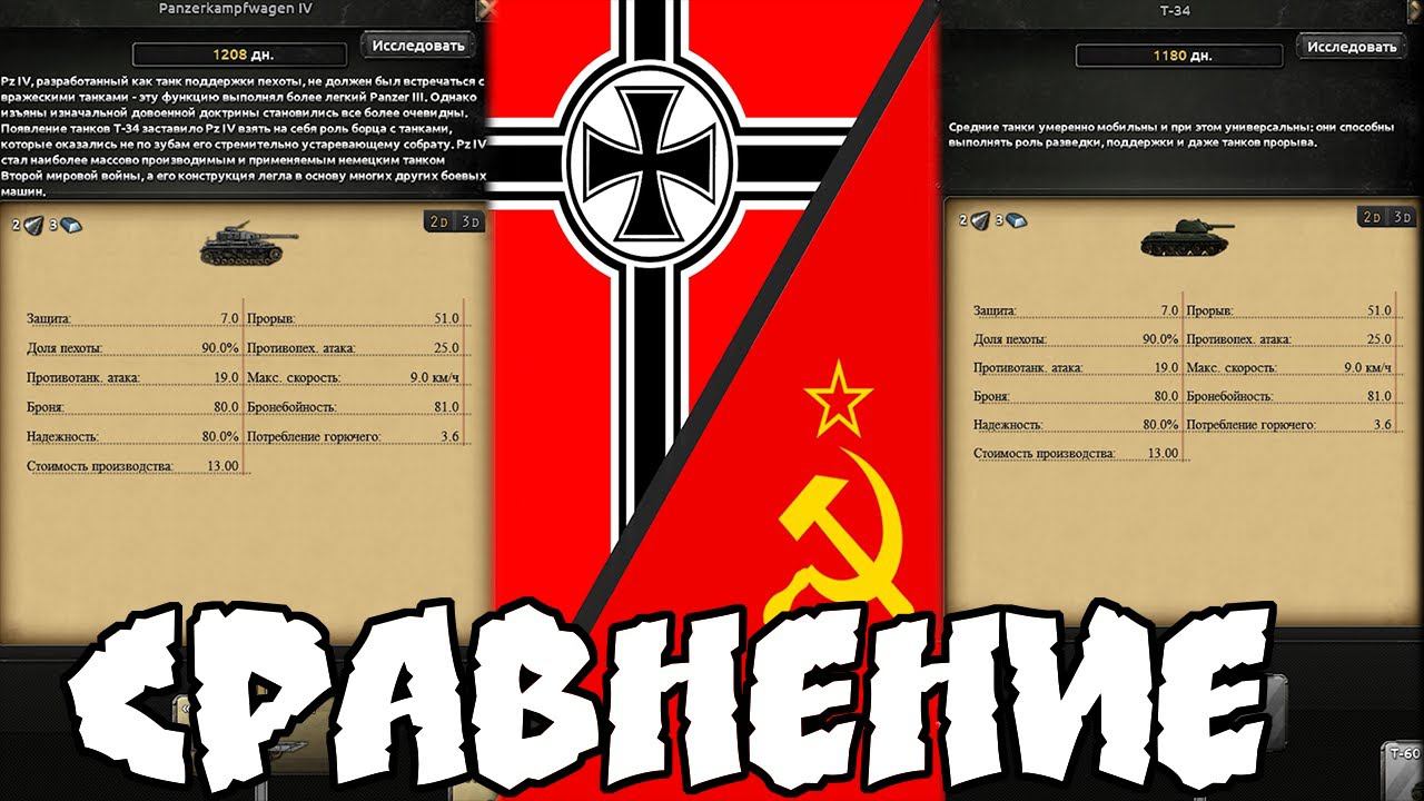 Чем отличается техника и её характеристики у стран Hearts of Iron IV | HOI 4| День победы 4 смотреть онлайн