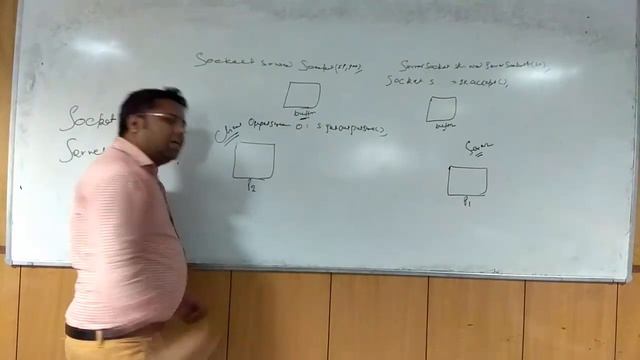 Socket Programming in Java Hindi Tutorial-02 смотреть онлайн