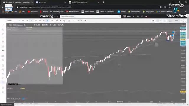 (2020_02_06) o que aconteceu com a bolsa? estava indo bem? смотреть онлайн