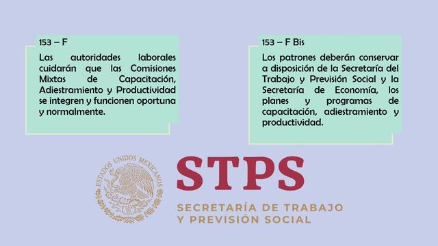EL MARCO LEGAL DE LA CAPACITACIÓN смотреть онлайн