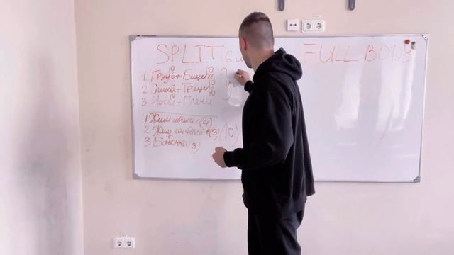 СПЛИТ или ФУЛБОДИ? Какие тренировки лучше? смотреть онлайн