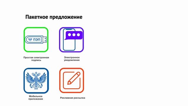 Примеры работ: Продвижение цифровых сервисов для компании "Почта России" смотреть онлайн