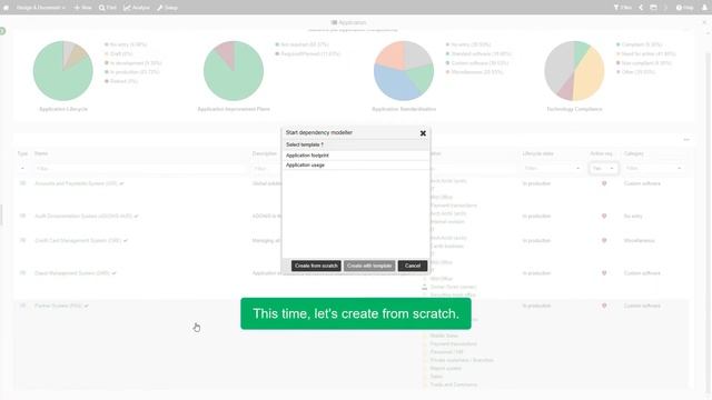 Analyse Dependencies in ADOIT смотреть онлайн
