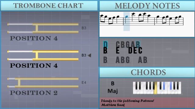 SUPER EASY: How to play Washing Machine Heart by Mitski on Trombone (Tutorial) смотреть онлайн