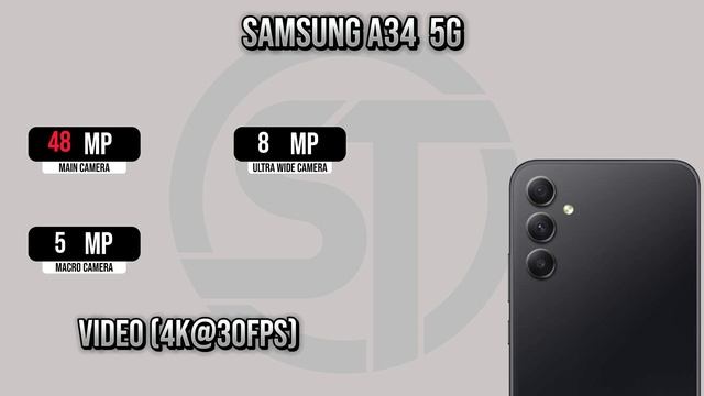 Samsung Galaxy A34 vs Redmi Note 13 Pro plus смотреть онлайн
