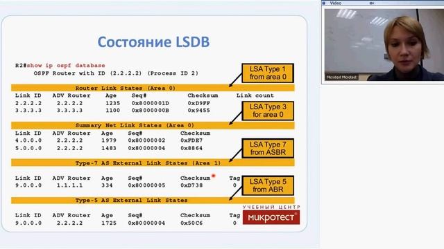 OSPF типы LSA и особенности фильтрации