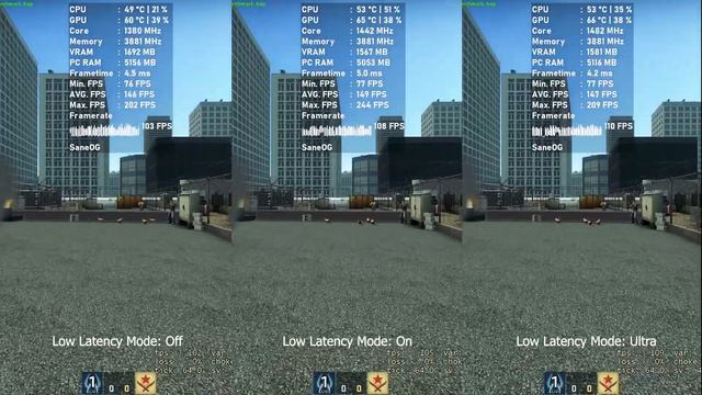 NVIDIA Low Latency Mode Tested - Ultra vs. On vs. Off - NVIDIA Control Panel - Side/Side Comparison смотреть онлайн
