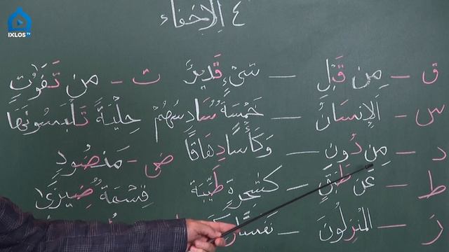 Tajvid Darslari | #6 | Ixfo | Muhammad Umar