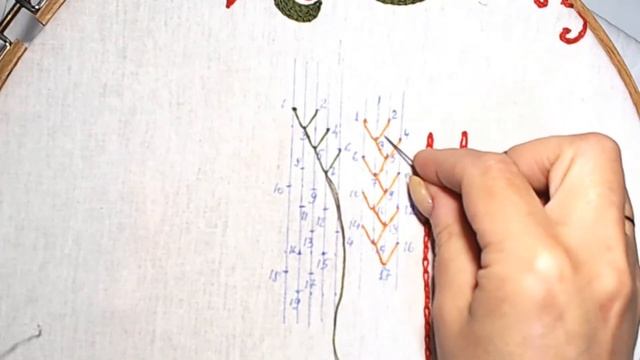 Урок №9 Fly stitch. Декоративный шов "полупетля- ёлочка"трех видов. смотреть онлайн