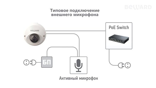 смотреть онлайн