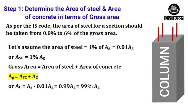 How to find the size of column? | Design of column | Column size for residential house | Civil Tuto смотреть онлайн