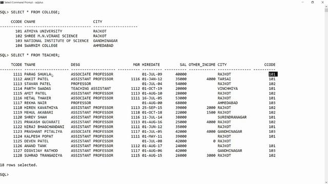 Day-1 Essentials of SQL - Oracle (Live Practical Demonstration) смотреть онлайн