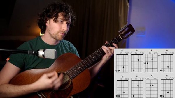 The Open Door Chords (Darrell Scott) - DADGAD