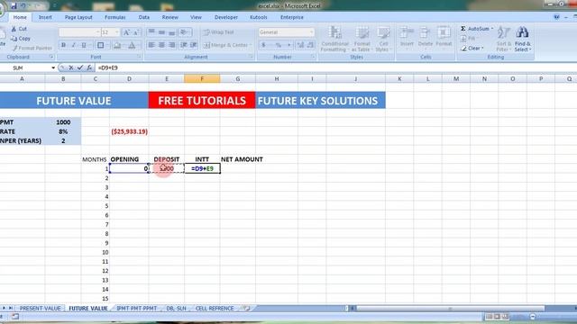 Future Value in Excel (Hindi) Future Key Solutions смотреть онлайн