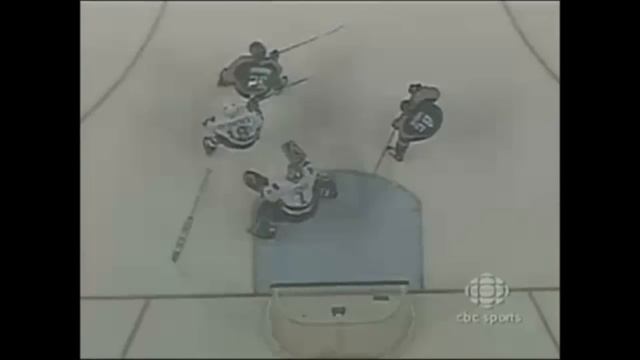 Roberto Luongo Tribute - Eye of the tiger смотреть онлайн