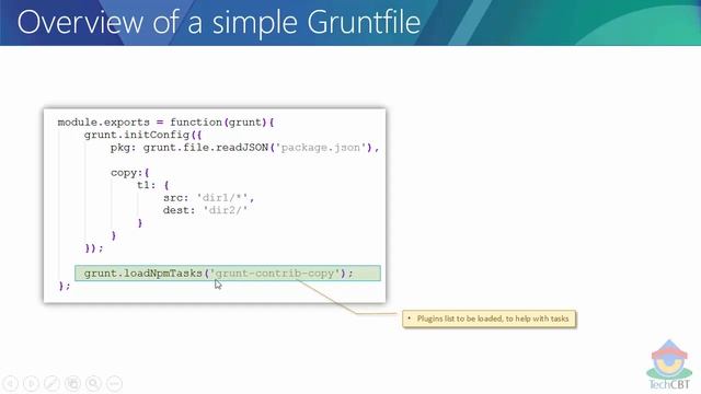 Grunt JS: Quick Introduction смотреть онлайн