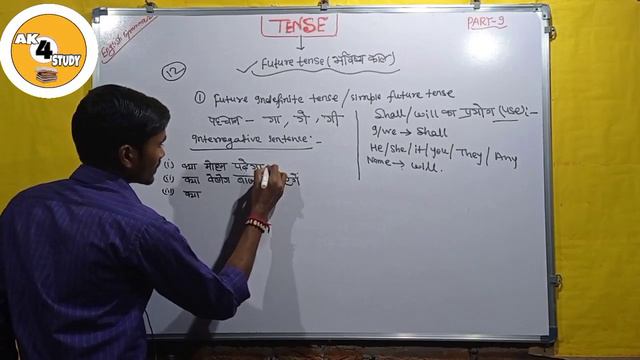Future indefinite tense|Learn tense in english grammar with examples|tense kaise banaye? смотреть онлайн