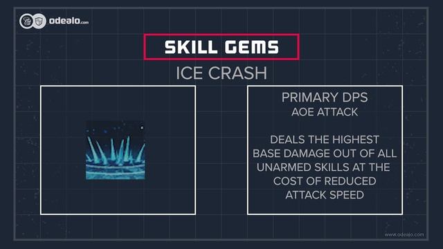 [3.4]Facebreaker Ice Crash Assassin Path of Exile Build Guide смотреть онлайн