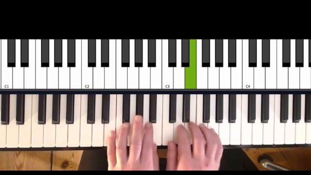 The House Of The Rising Sun piano tutorial , with a touch of blues смотреть онлайн