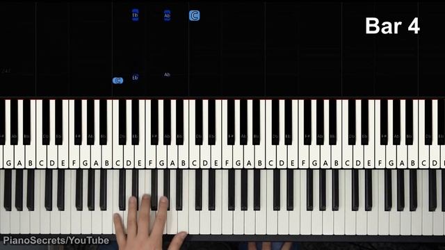 HOW TO PLAY BRAHMS WALTZ IN A-FLAT MAJOR, OP. 39 NO. 15 (PIANO TUTORIAL LESSON) смотреть онлайн