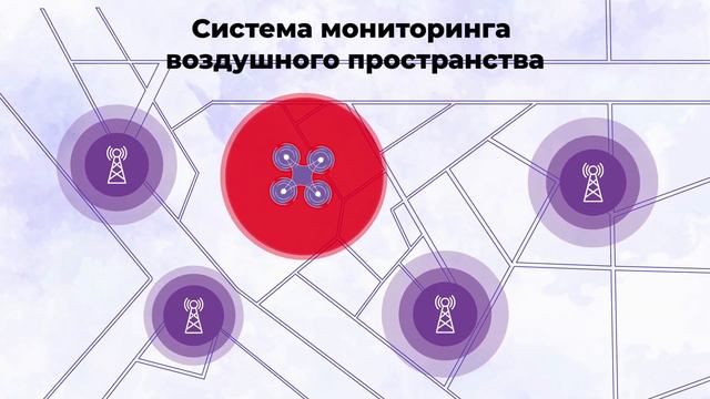 Flydrone и НПО "Алмаз" смотреть онлайн