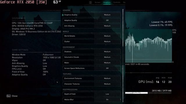 ? NVIDIA GeForce RTX 2050 [Laptop, 35W] - AC: Valhalla Gameplay Benchmarks (1080p)