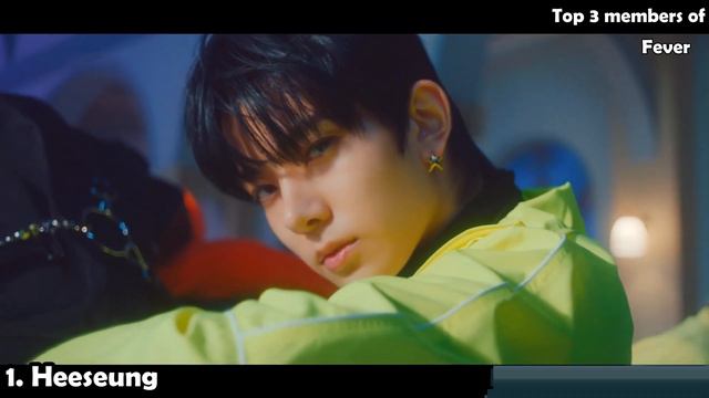 TOP 3 Best Members Who Owned Each ENHYPEN Era (Until Future Perfect (Pass the Mic)) смотреть онлайн