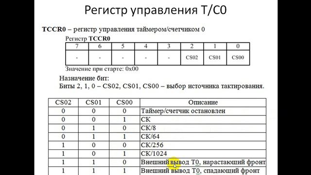 Таймеры счетчики МК ATmega8515 смотреть онлайн