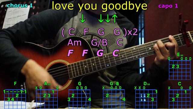 Love you goodbye one direction guitar chords смотреть онлайн