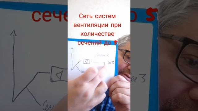 сеть систем вентиляции при количестве сечений до 5, как это понимать смотреть онлайн
