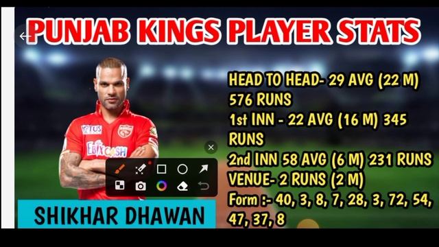 RR vs Pbks TATA IPL 8th match full stats Tamil|H2H stats|Dream11 tips|C&VC options|#tataipl смотреть онлайн