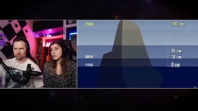КАК ИЗМЕНИТСЯ ЗЕМЛЯ, КОГДА ВСЕ ЛЕДНИКИ РАСТАЮТ | РЕАКЦИЯ смотреть онлайн