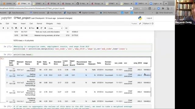 Analyze Occupational Data with Python (1 of 2) смотреть онлайн