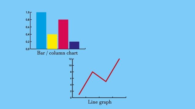 How to Give Reasons and use Graphs to Describe Trends in English смотреть онлайн