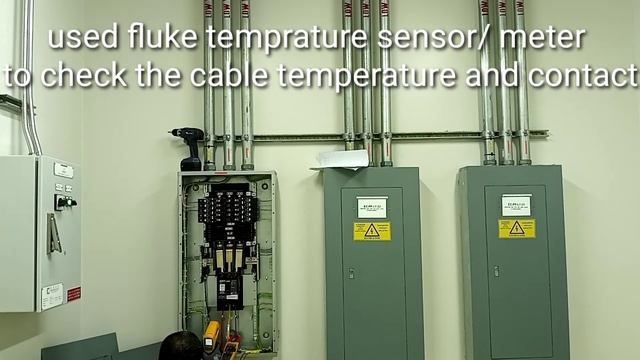 Panel Distributions preventive maintenance смотреть онлайн