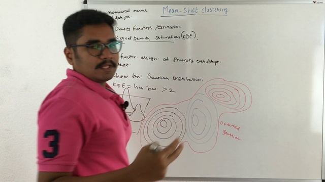 Machine Learning | Mean-Shift Clustering смотреть онлайн